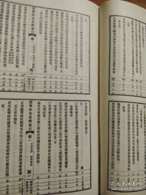 清季外交史料的稀世珍本 僅發(fā)行800套的歷史文獻(xiàn)
